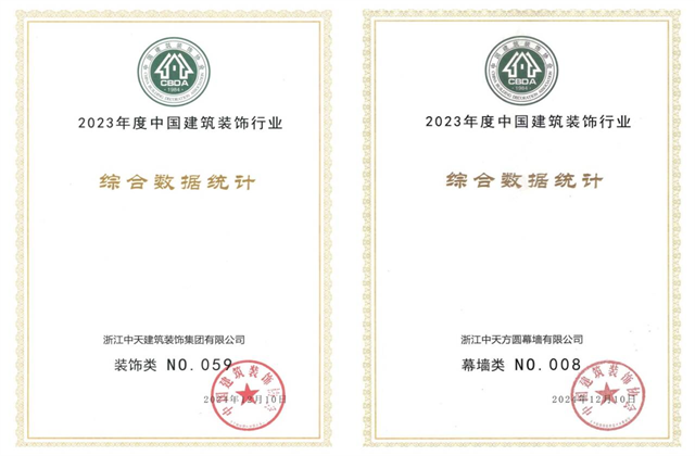 wnsr威尼斯装饰集团位列2023年度中国建筑装饰企业百强59位、幕墙百强第8位